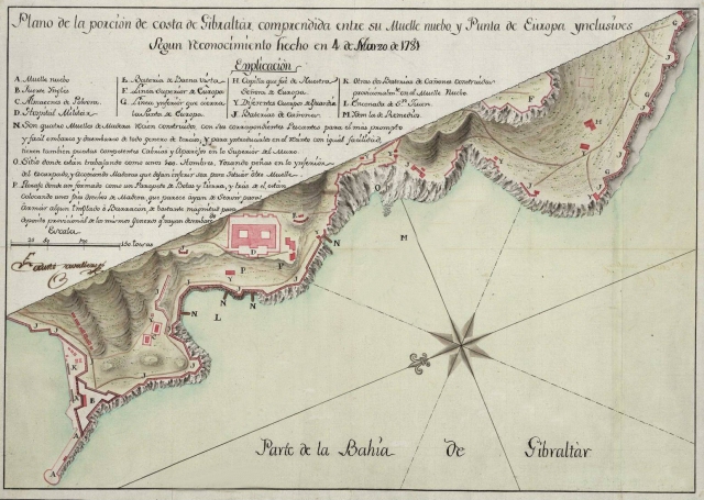 1781 - Faust Caballero - plan of South west Coast